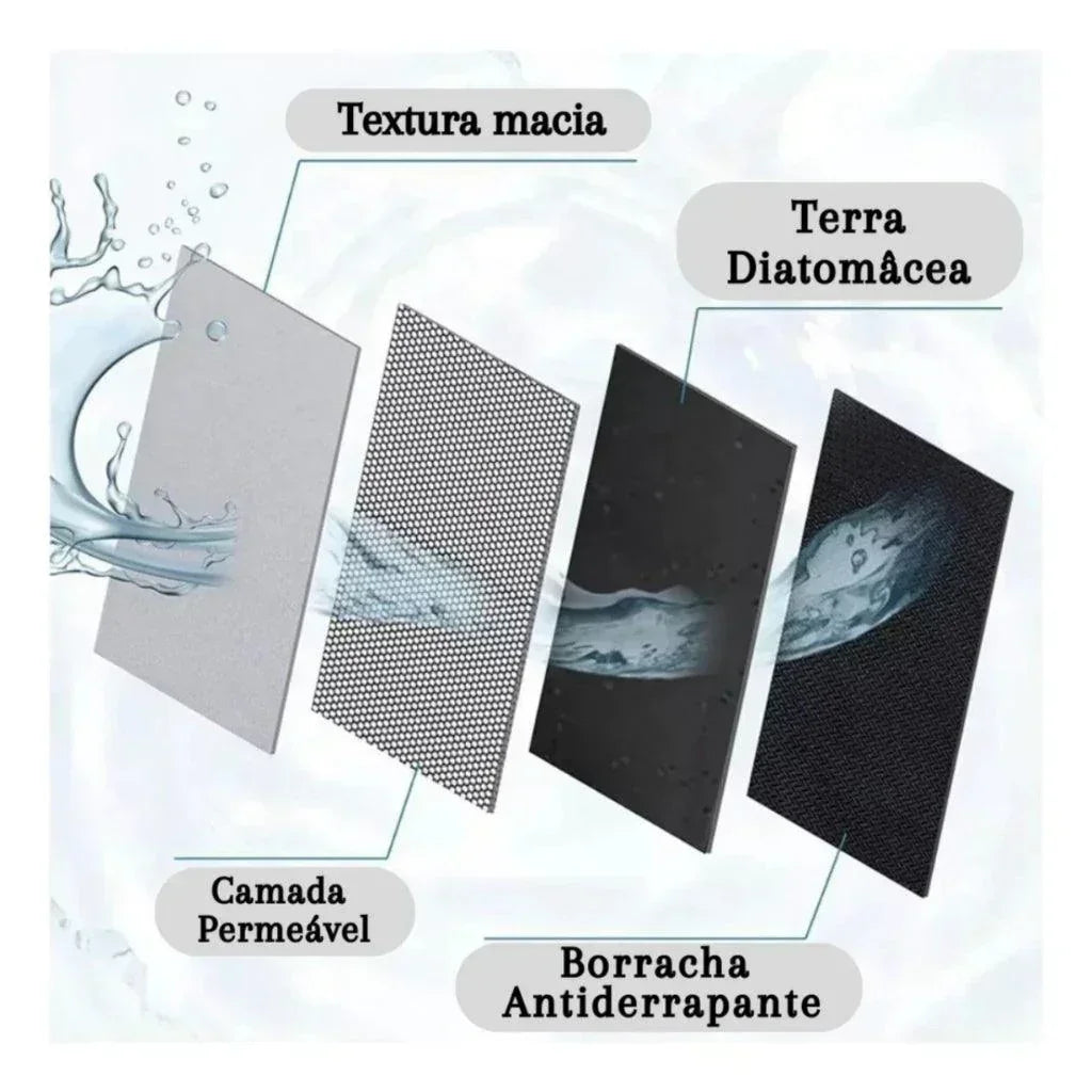 Tapete de Banheiro Secagem Rápida em Terra Diatomácea Carpetino - Carpetino