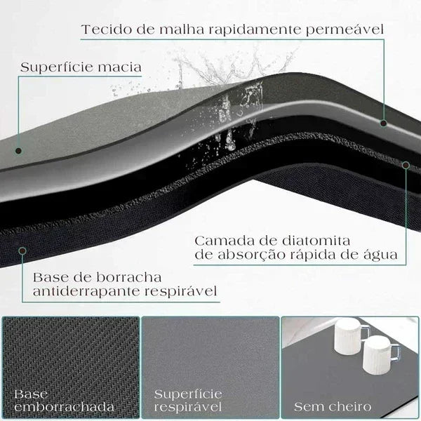 Tapete para Cozinha Antiderrapante Paris Carpetino